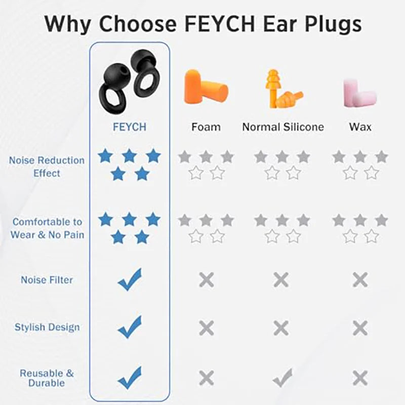 Loop Ear Plugs